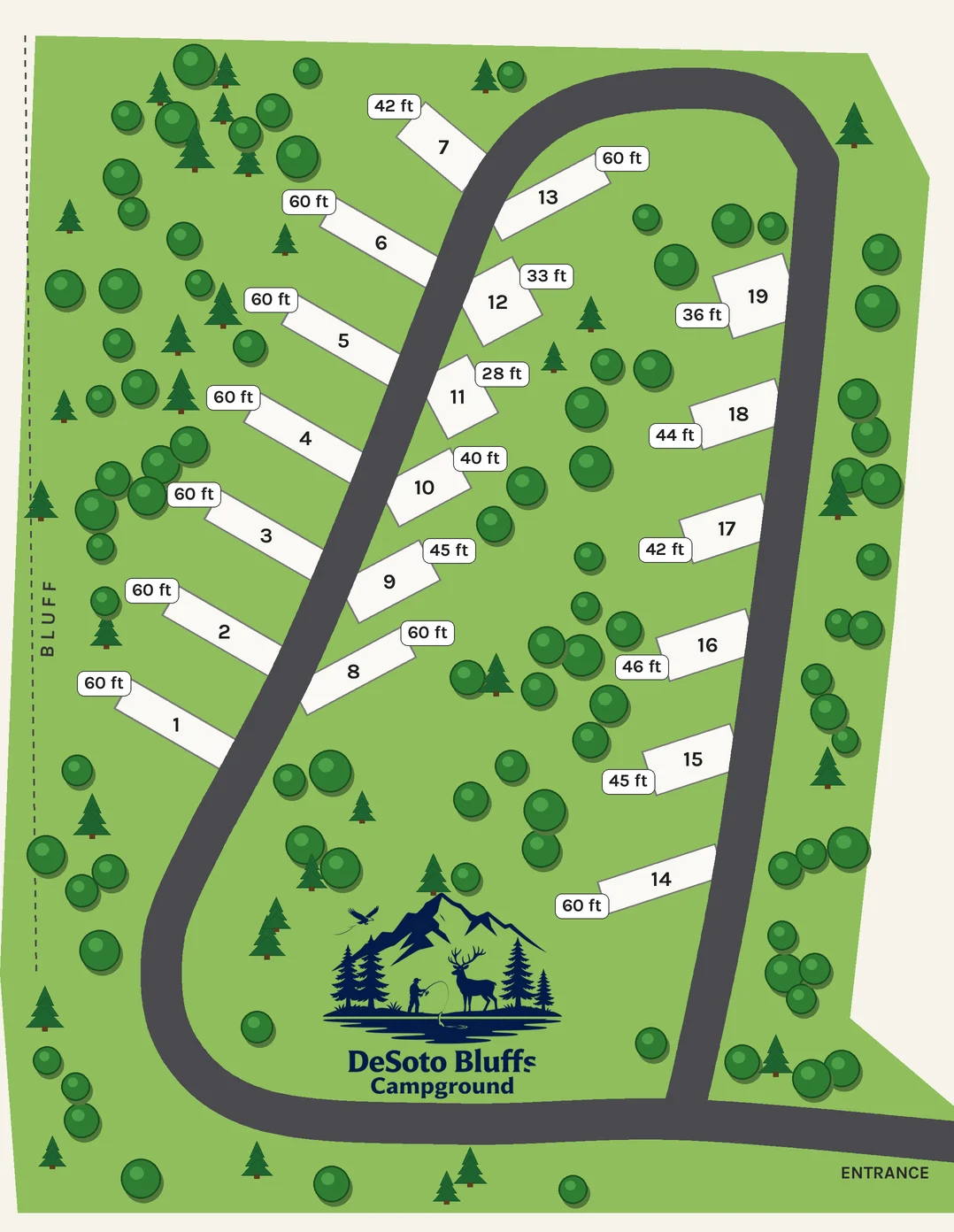 Illustrated Phase 1 site plan showing 19 numbered back-in RV sites on a loop road beside the bluff, with each site’s length from 28 to 60 feet